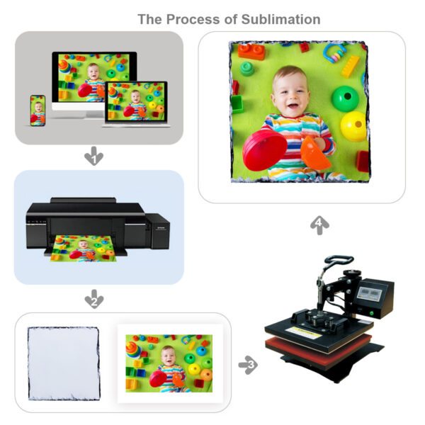 Sublimation  Slate(30*30) - Image 4